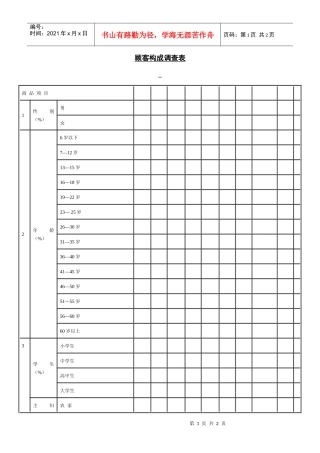 【企业管理】顾客构成调查表