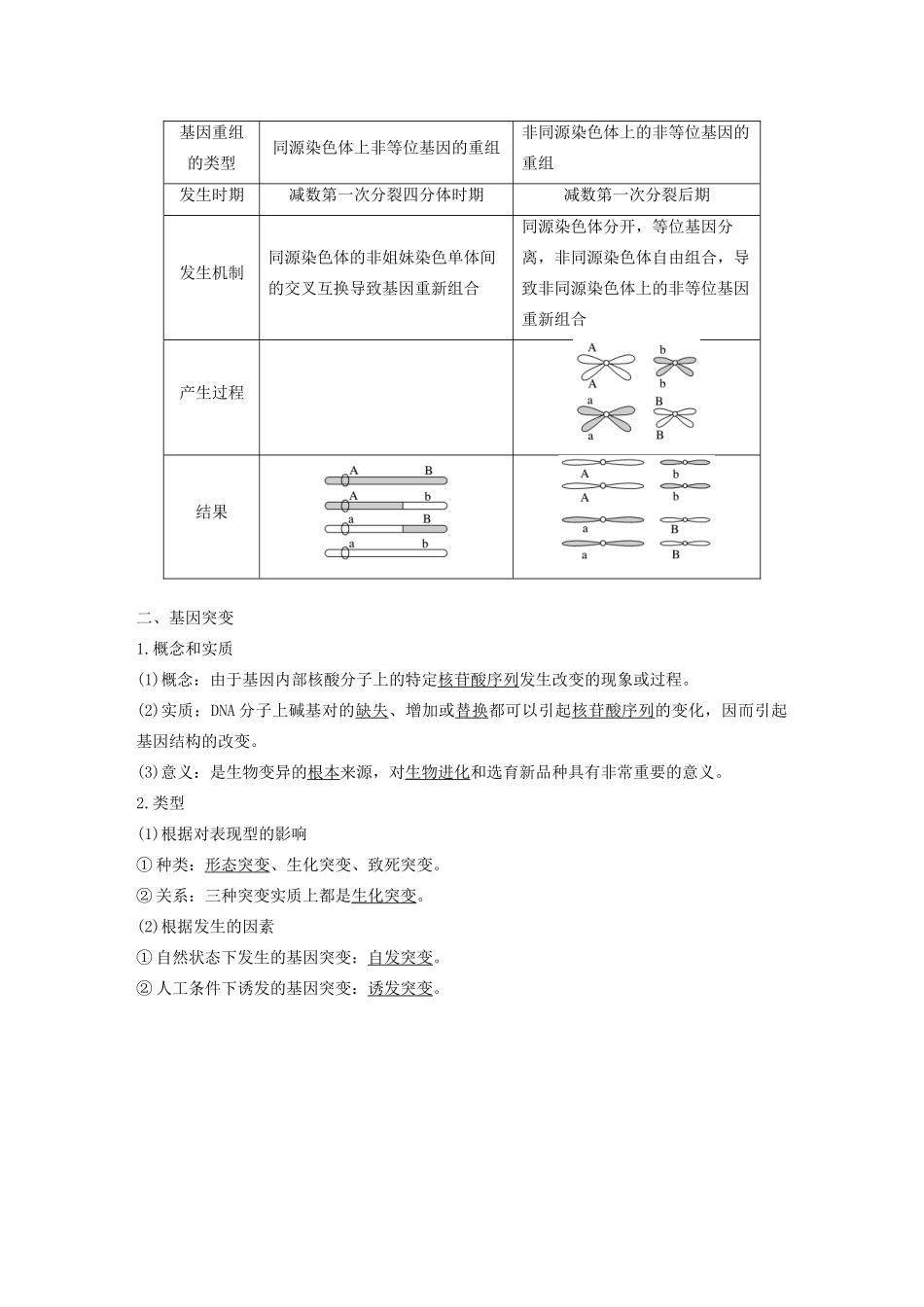 高中生物 第四章 生物的变异 第一节 生物变异的来源（Ⅰ）教案 浙科版必修2-浙科版高中必修2生物教案_第3页