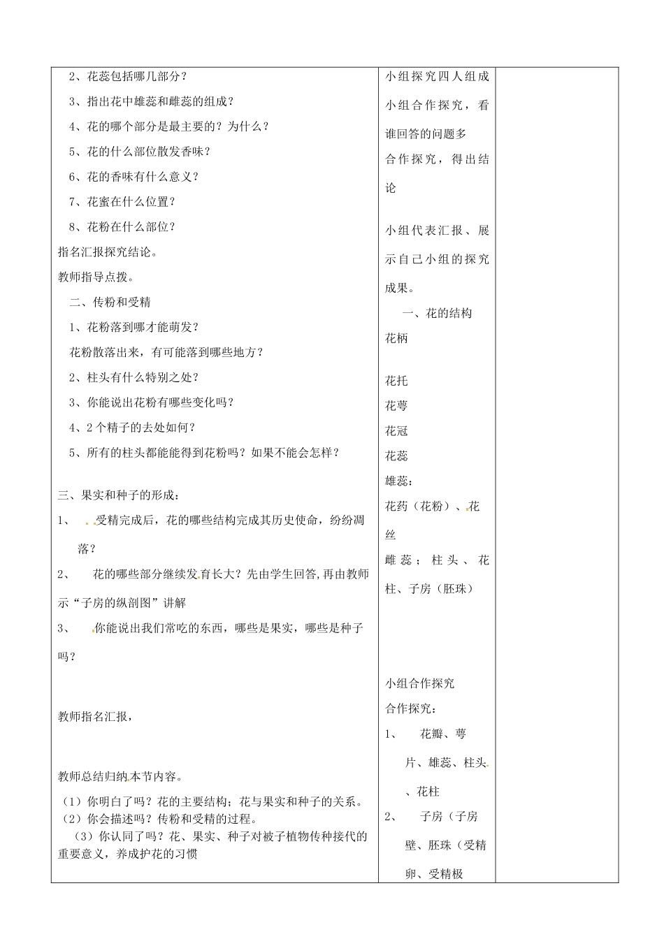 山东省郯城第三中学七年级生物上册 第三节 开花和结果教案 新人教版_第2页
