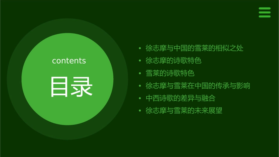 徐志摩中国的雪莱课件_第2页