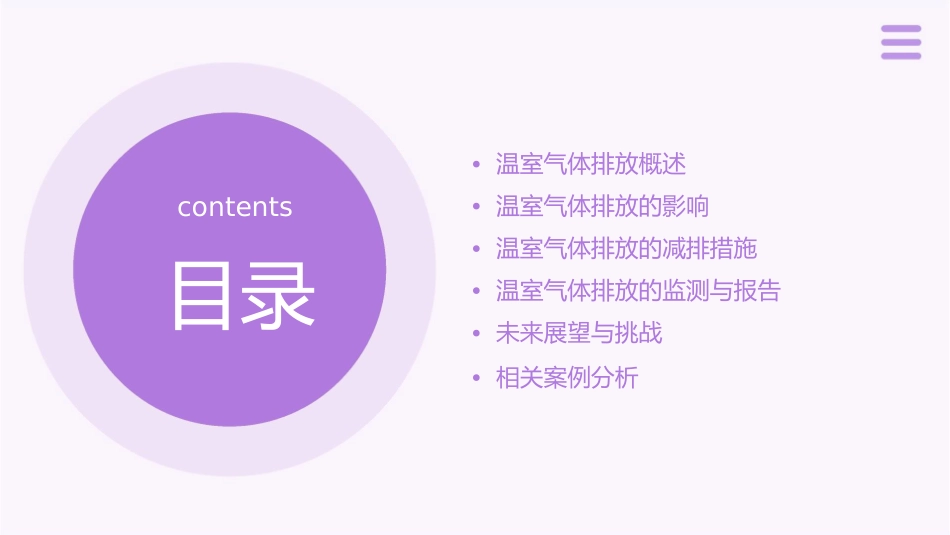 温室气体排放课件_第2页