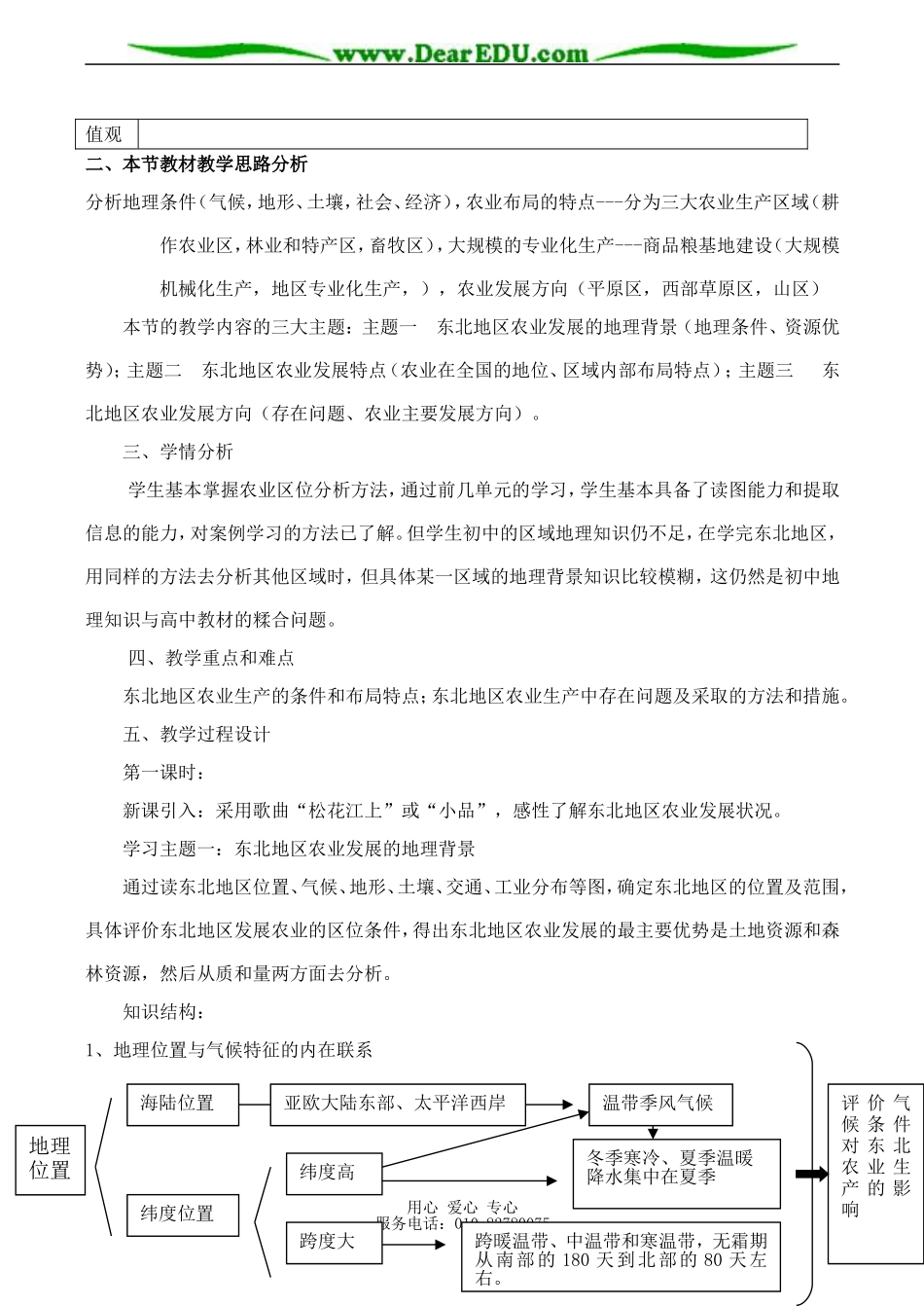 高二地理必修3 第一节《区域农业发展---以我国东北地区为例》教案_第2页