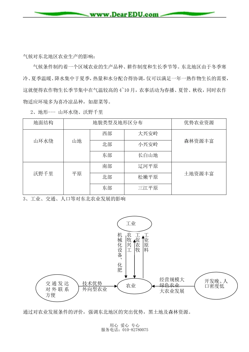高二地理必修3 第一节《区域农业发展---以我国东北地区为例》教案_第3页