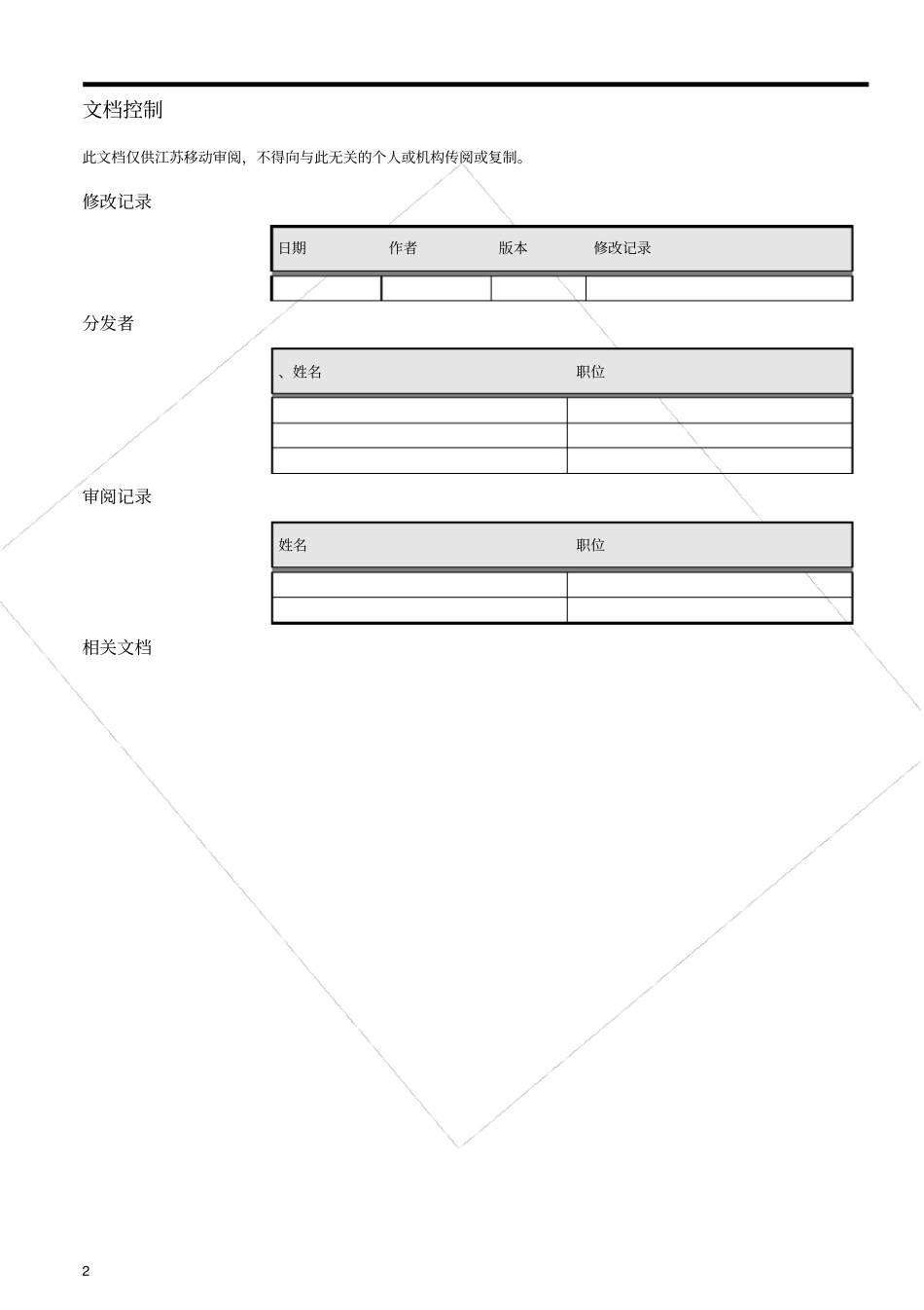 数据库巡检模板_第2页