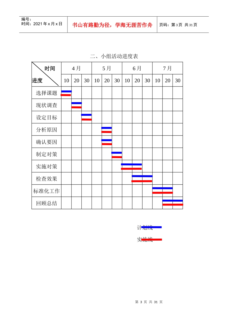 5-运管公司-缩短供电线转角处补强作业时间_第3页