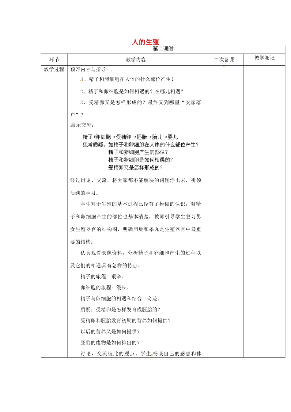 山东省临淄外国语实验学校八年级生物上册 第四单元 第一章 第2节《人的生殖》（第2课时）教学设计 鲁科版_第1页