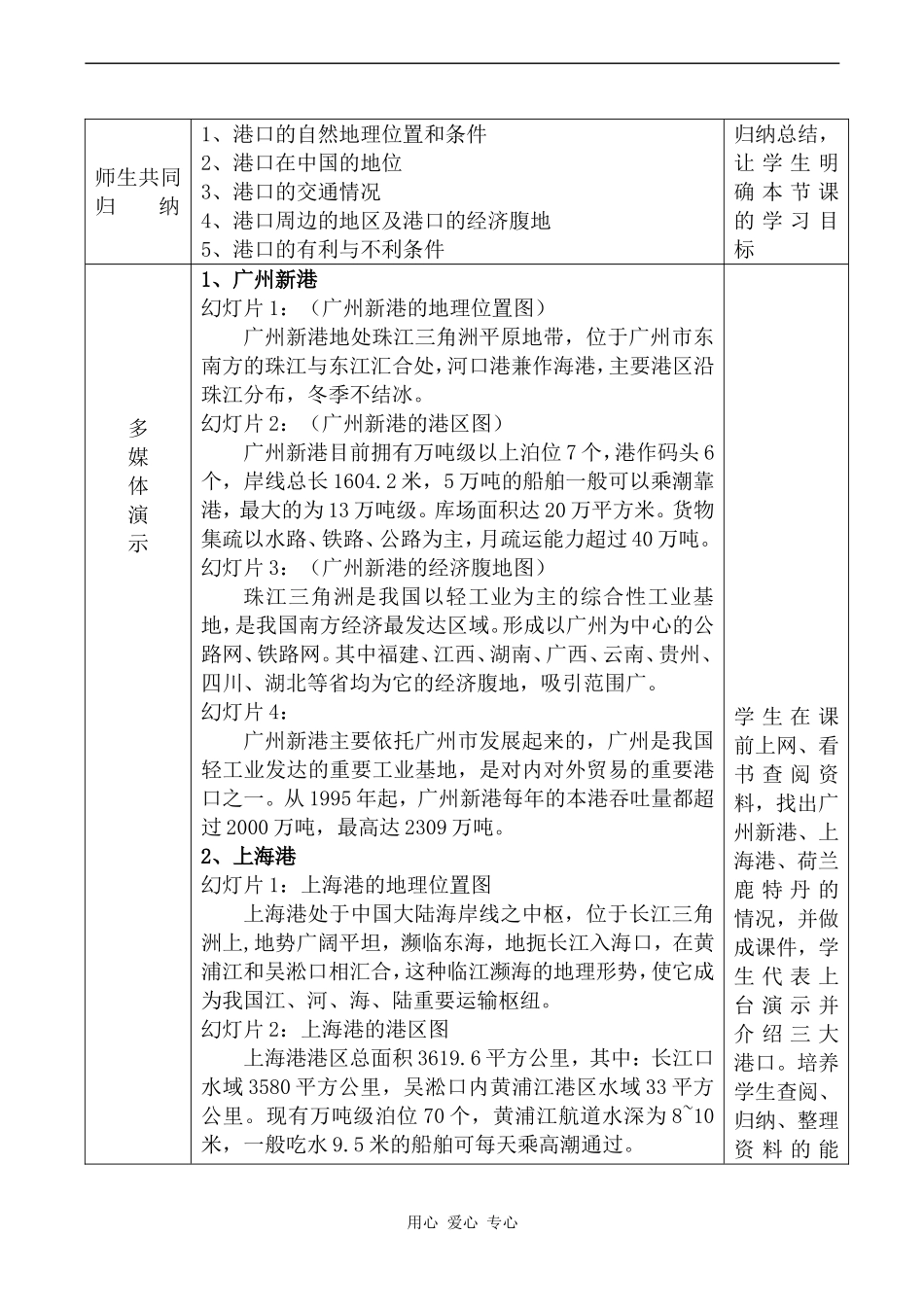 高中地理交通运输网中的点鲁教版必修二_第2页