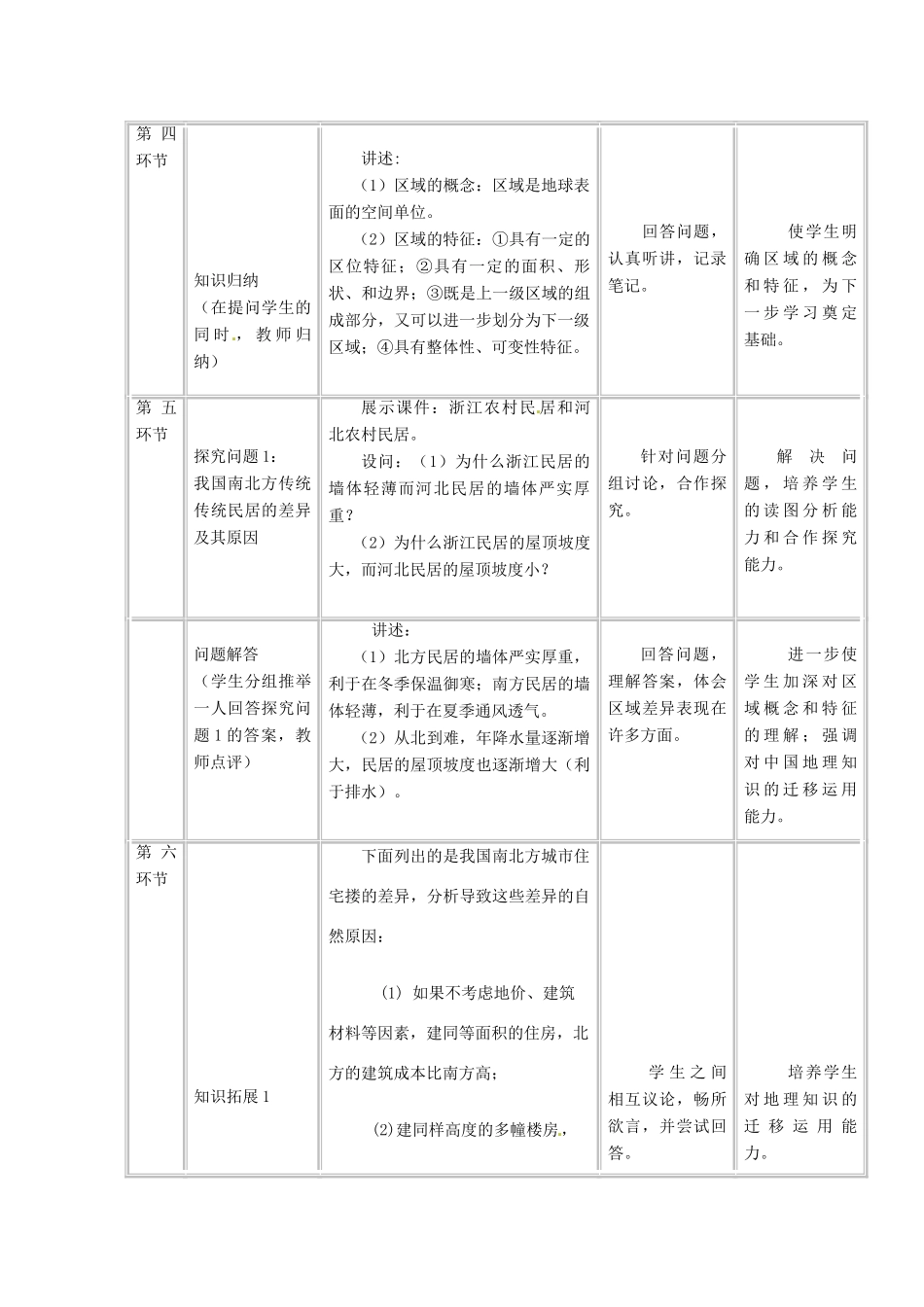 高中地理上学期第16周 地理环境对区域发展的影响教学设计-人教版高中全册地理教案_第2页