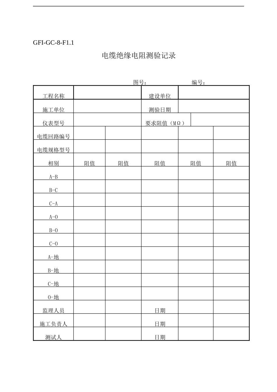 GFI-GC-8电气测试工作细则_第3页