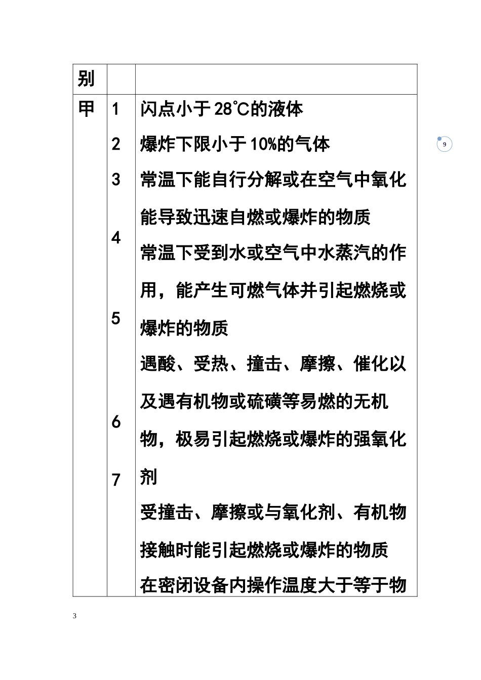 化工设计与标准规范5_第3页
