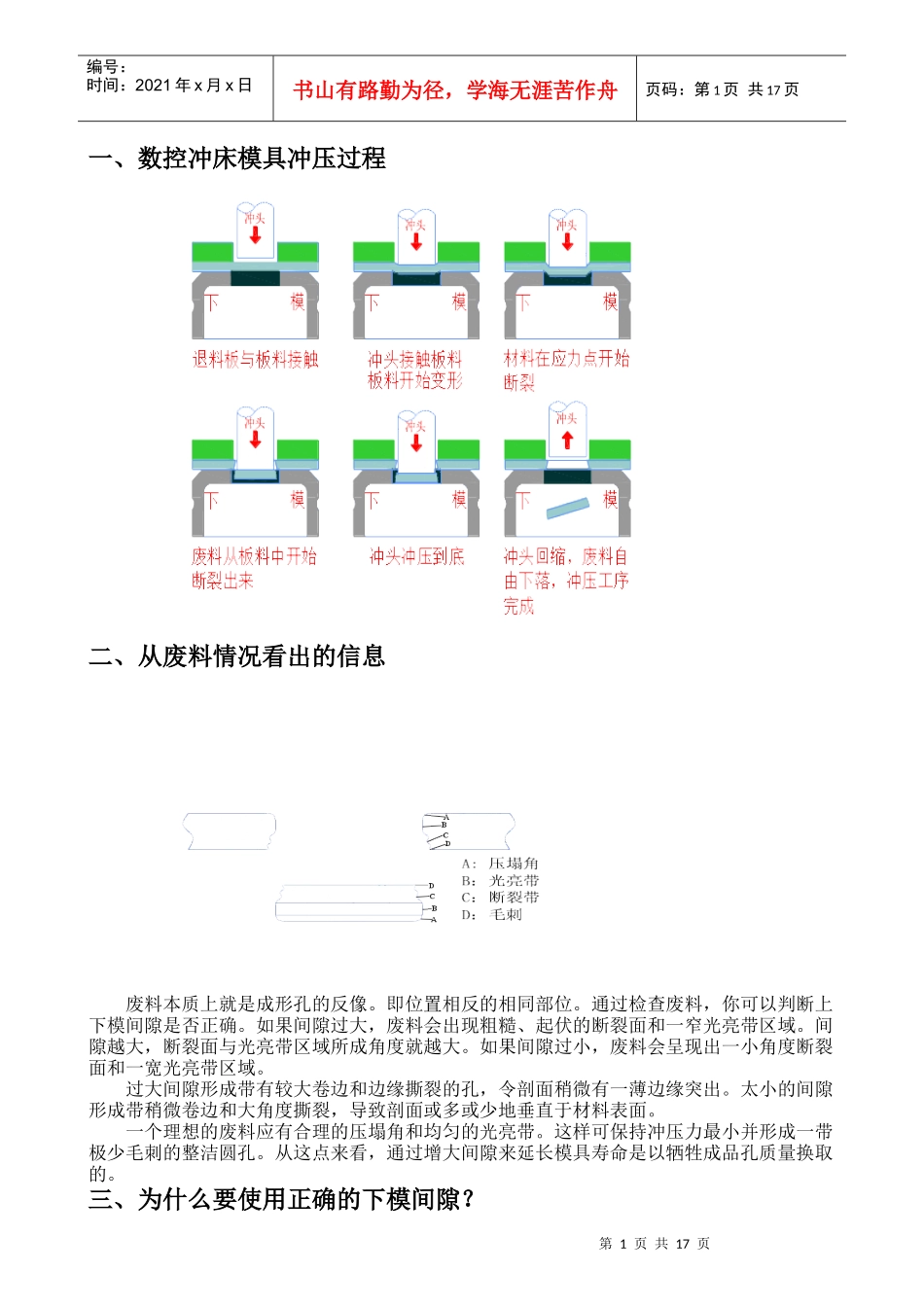 NCT冲压模具资料_第1页