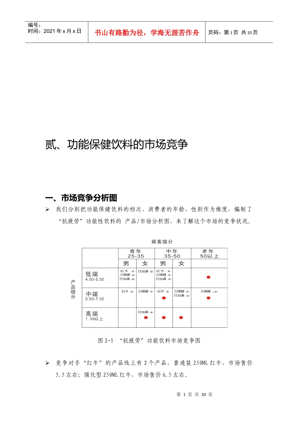 功能保健饮料的市场竞争_第1页