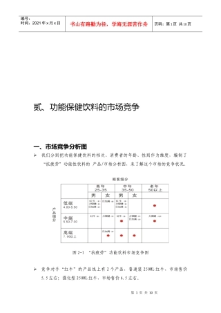功能保健饮料的市场竞争