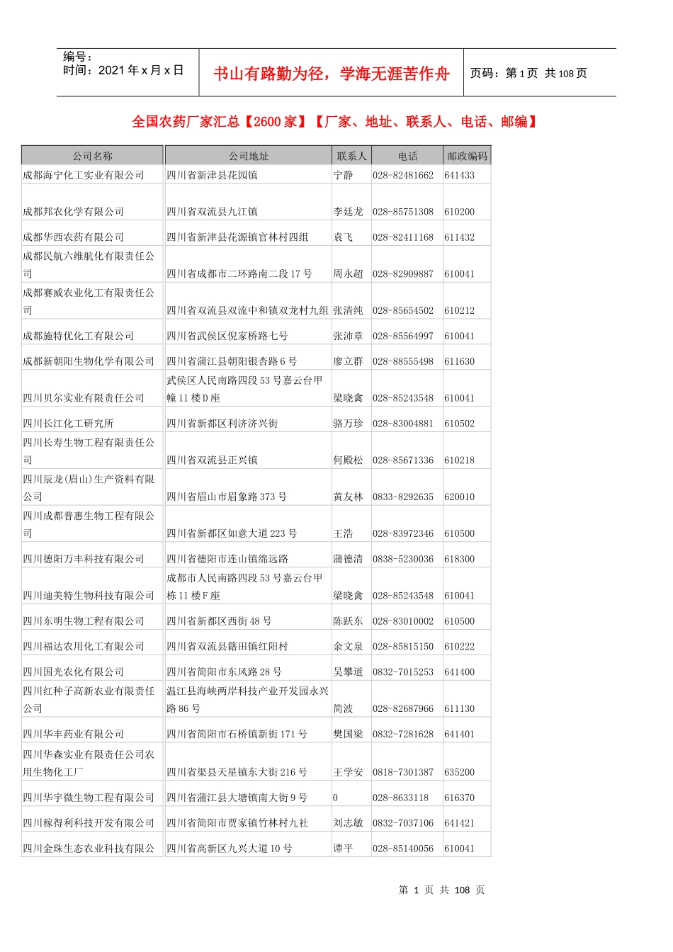 全国2600家农药厂家资料汇总_第1页