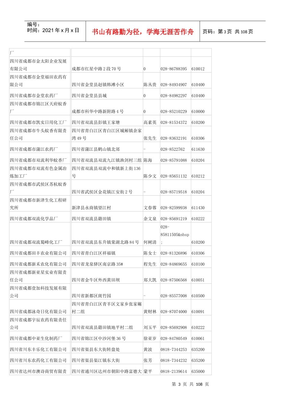 全国2600家农药厂家资料汇总_第3页