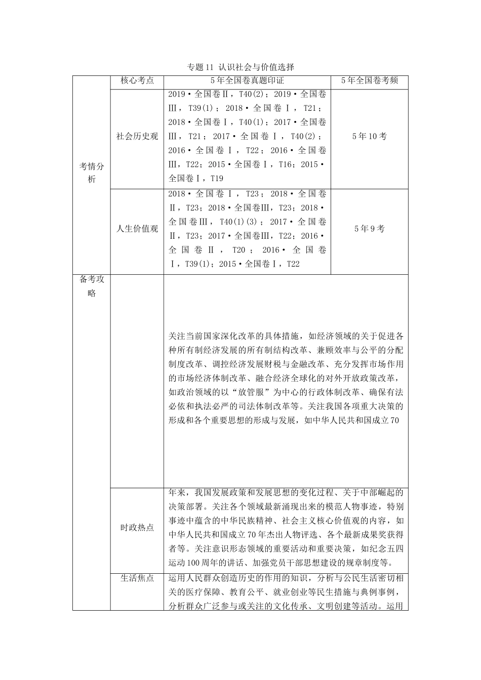 高考政治二轮复习 第1部分 专题11 认识社会与价值选择 第1课时 客观题满分固本教案-人教版高三全册政治教案_第1页
