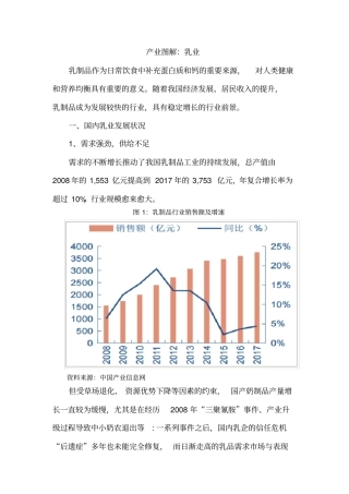 产业图解：乳业