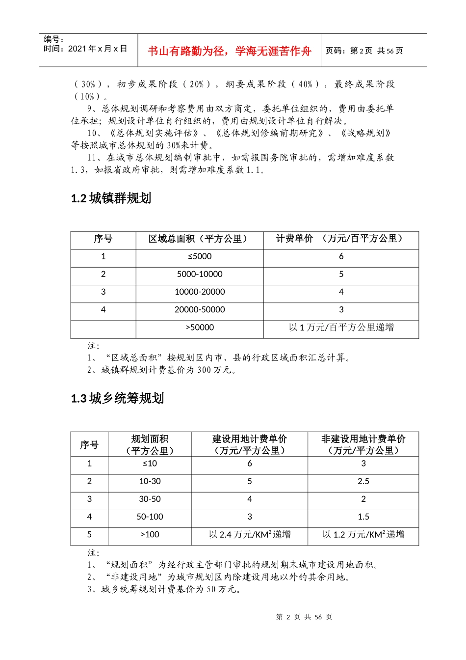 修订城市规划设计计费指导意见_第2页