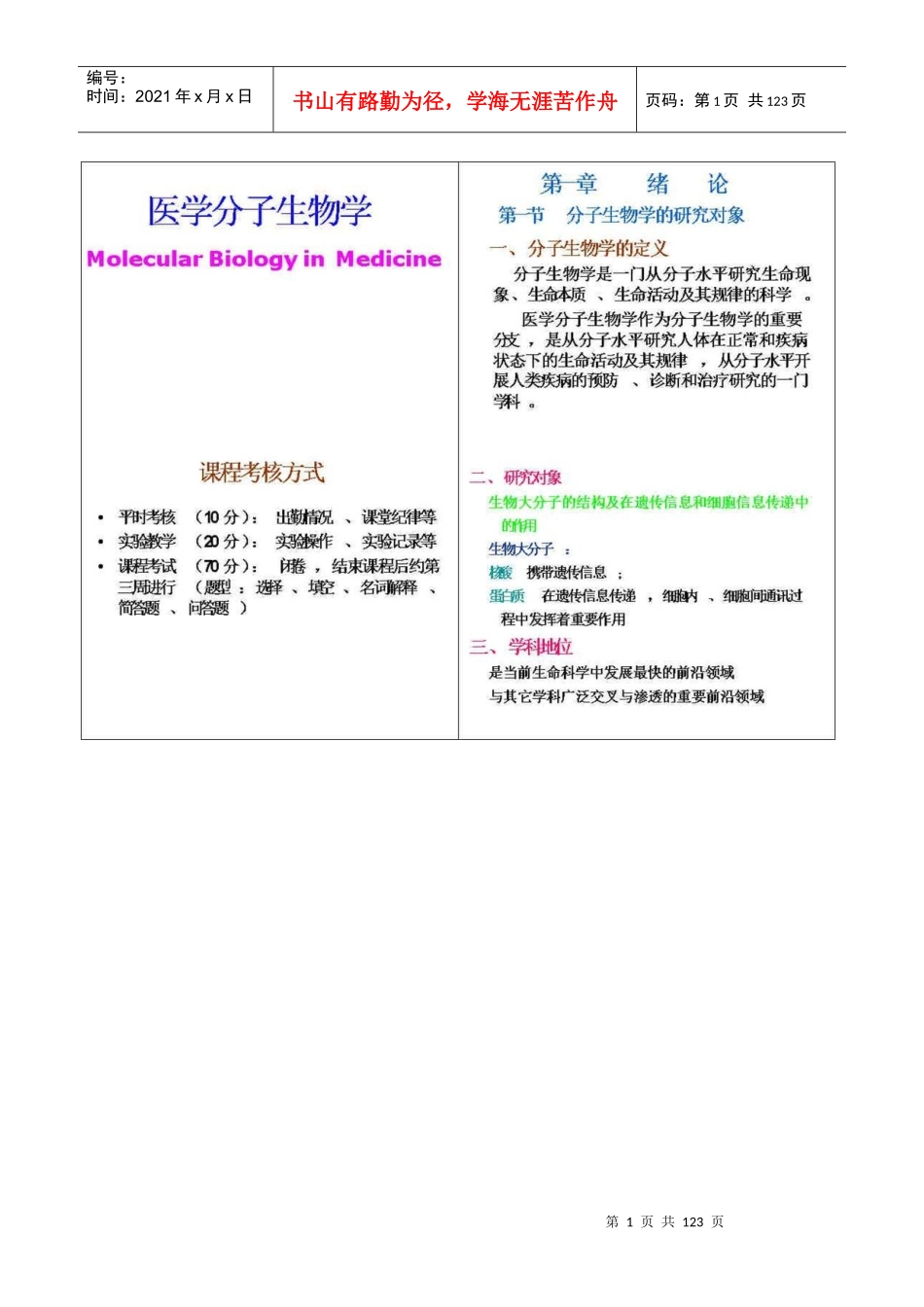 分子生物学复习课件word版_第1页