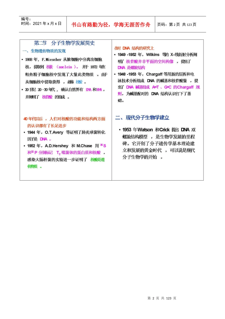 分子生物学复习课件word版_第2页