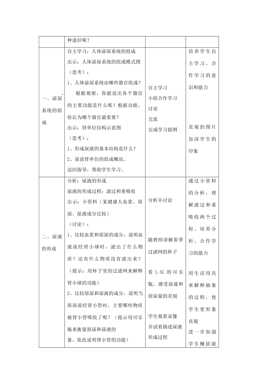 七年级生物下册 第十一章 第二节 人体废物的排出教案3 （新版）苏教版_第2页