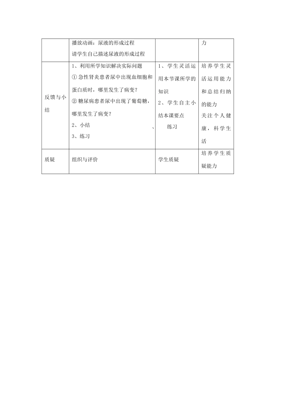 七年级生物下册 第十一章 第二节 人体废物的排出教案3 （新版）苏教版_第3页