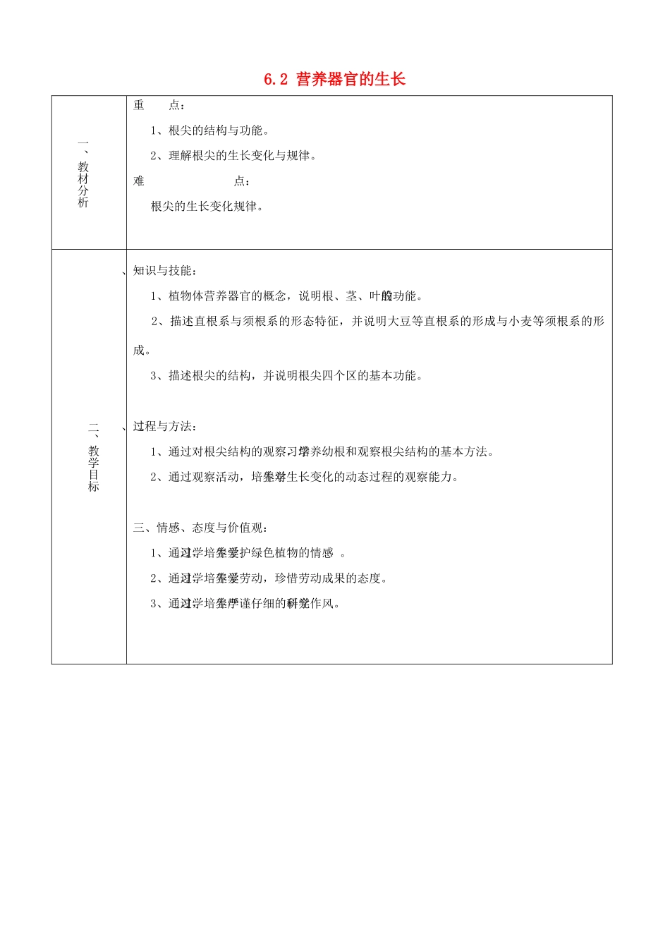 七年级生物上册 6.2 营养器官的生长教案2 北师大版-北师大版初中七年级上册生物教案_第1页