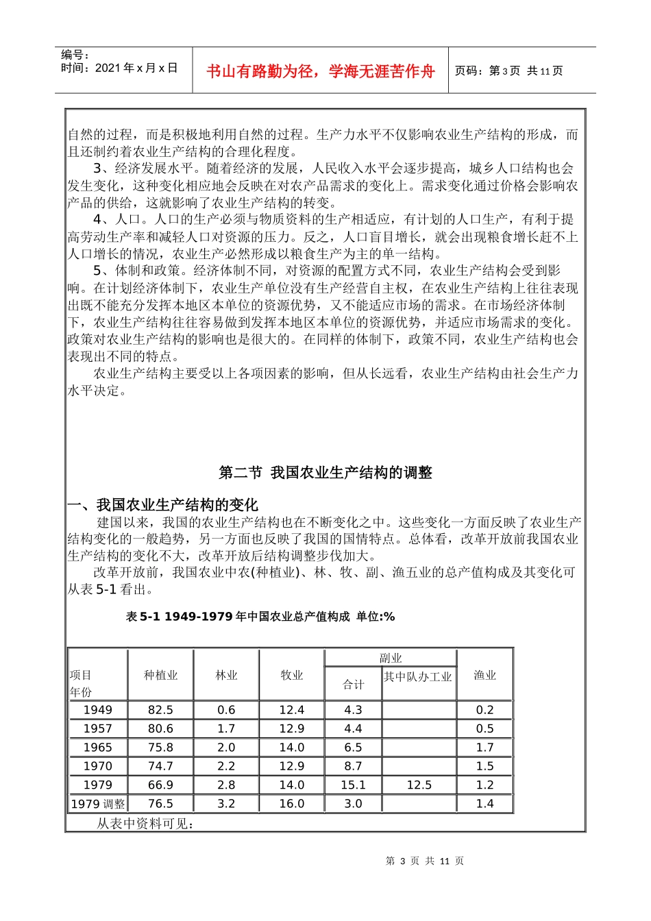 农业经济学05_第3页