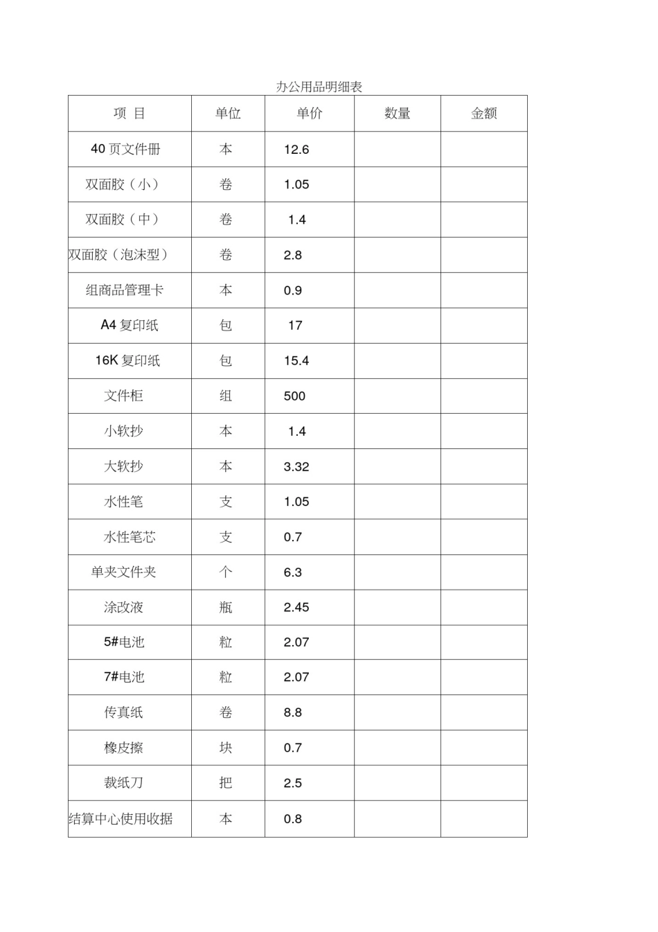 办公用品明细表价目表_第1页