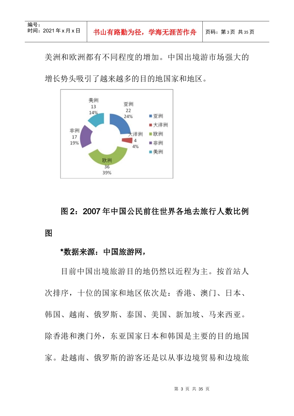中国出境旅游的市场发展趋势_第3页