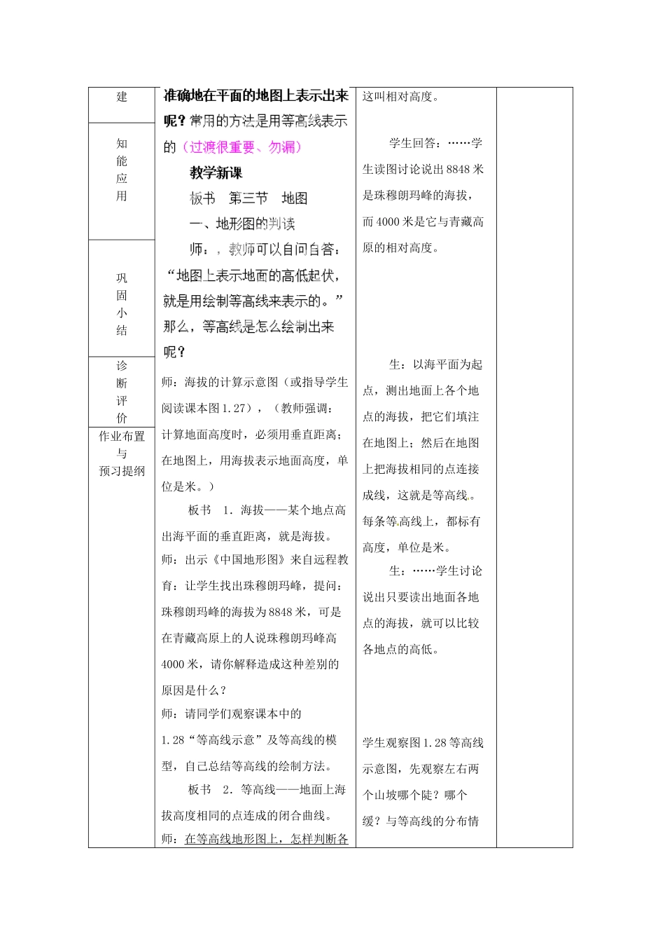 山东省临沂市蒙阴县第四中学八年级地理会考复习 地图的阅读 地形图的判读教案 新人教版_第2页