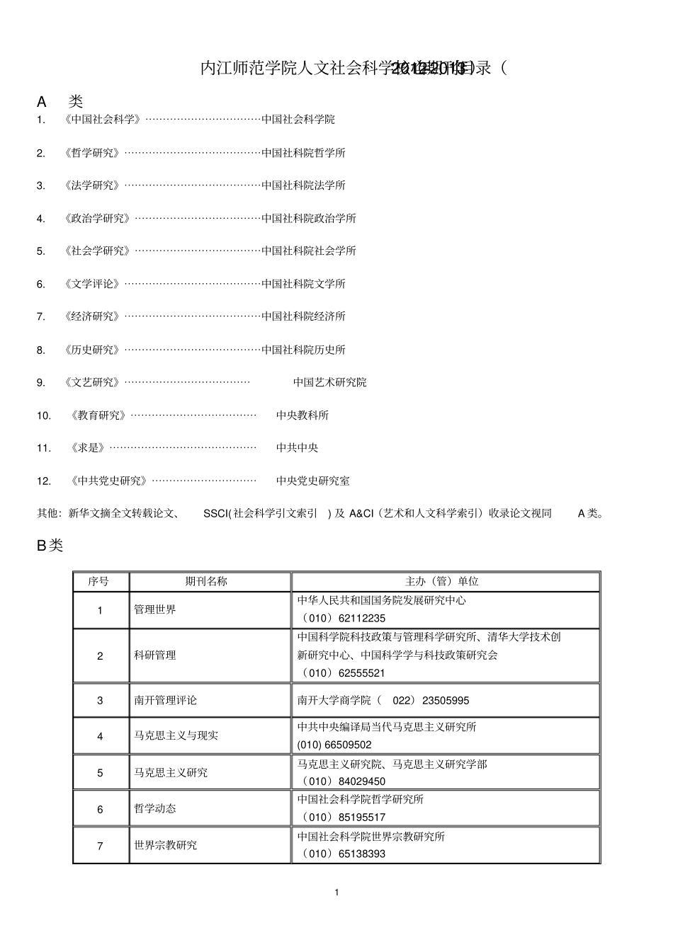 人文社会科学A类B类C类核心期刊目录(2012年-2013年)_第1页