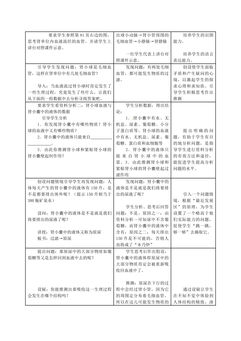 七年级生物下册 5.1《 尿的形成和排出》教案一 新人教版_第3页