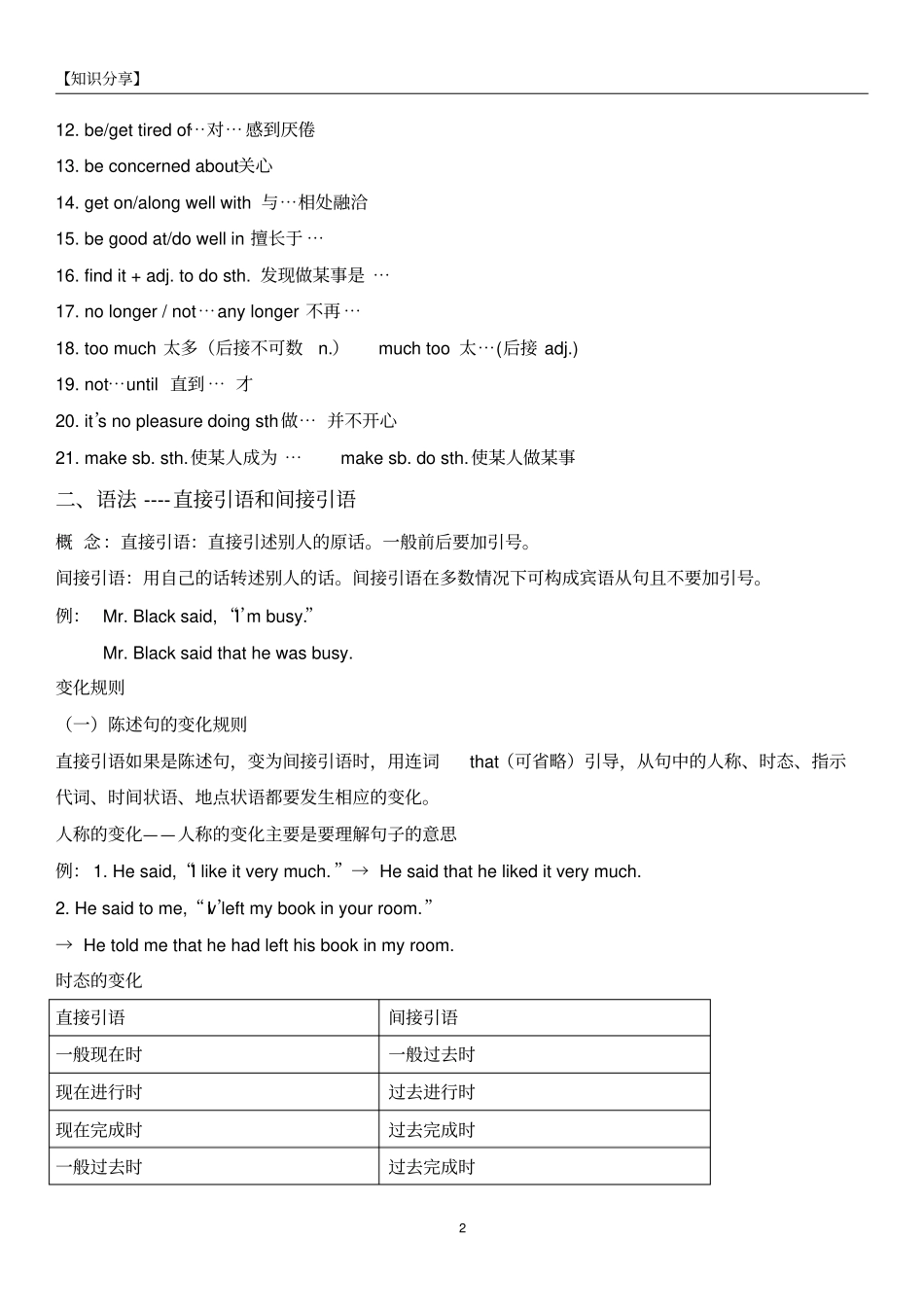 史上最全面的人教版高中英语必修一语法知识点总结【最新整理】_第2页