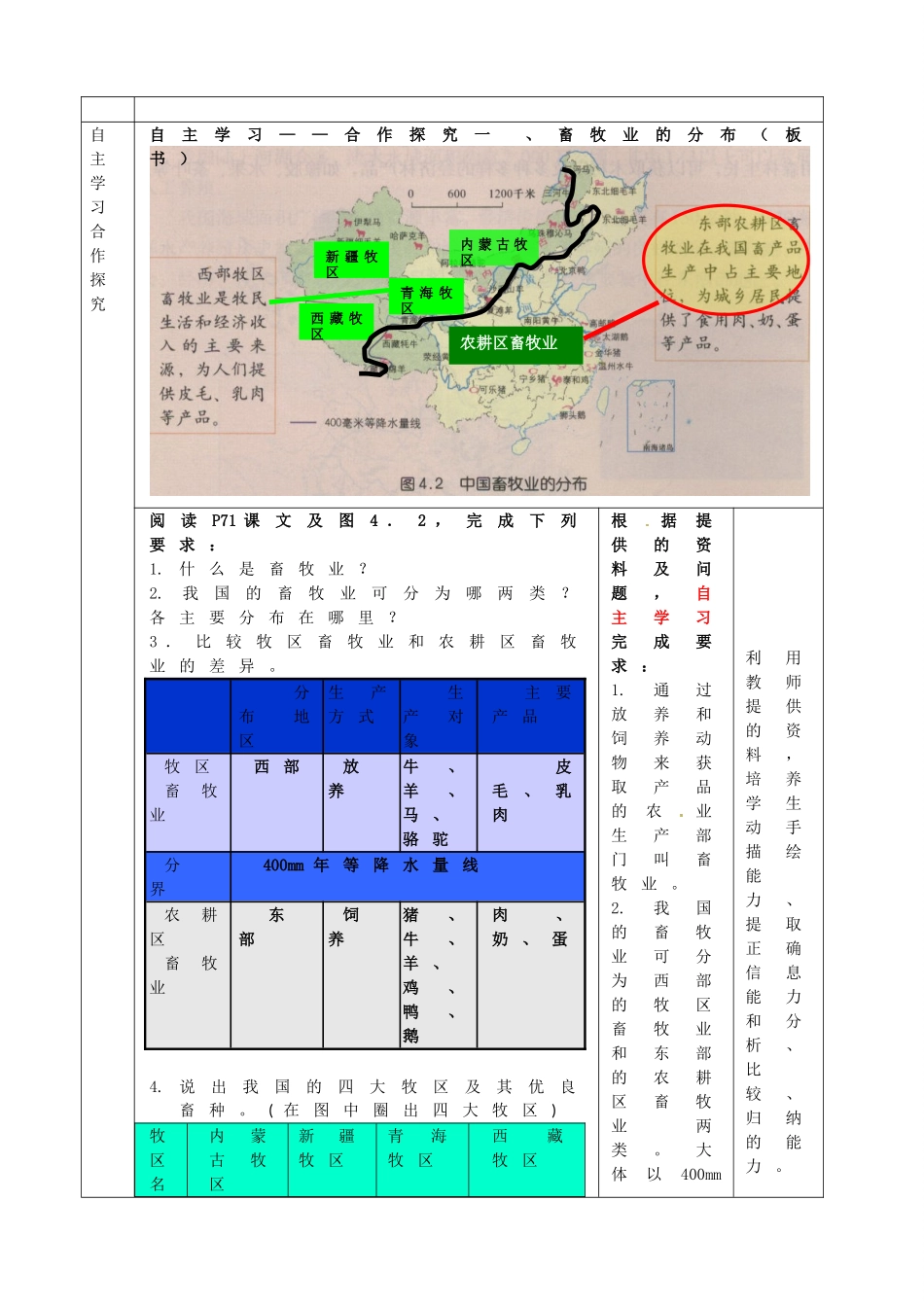 山东省枣庄市第四十二中学八年级地理上册 第四单元《农业的分布》教案 新人教版_第3页