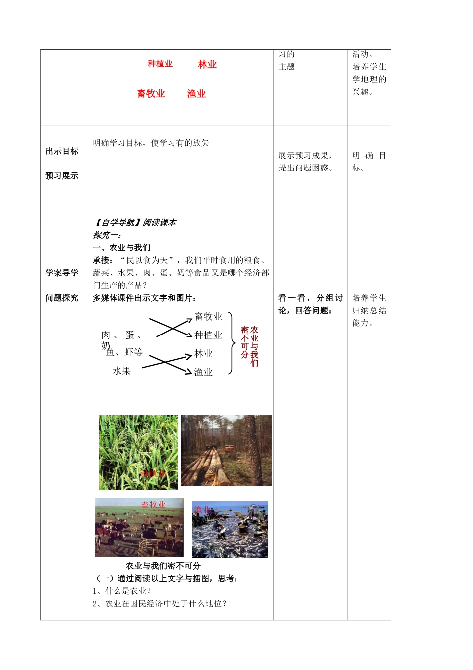 山东省枣庄市峄城区吴林街道中学八年级地理上册《4.1 农业的分布》教案 新人教版_第2页