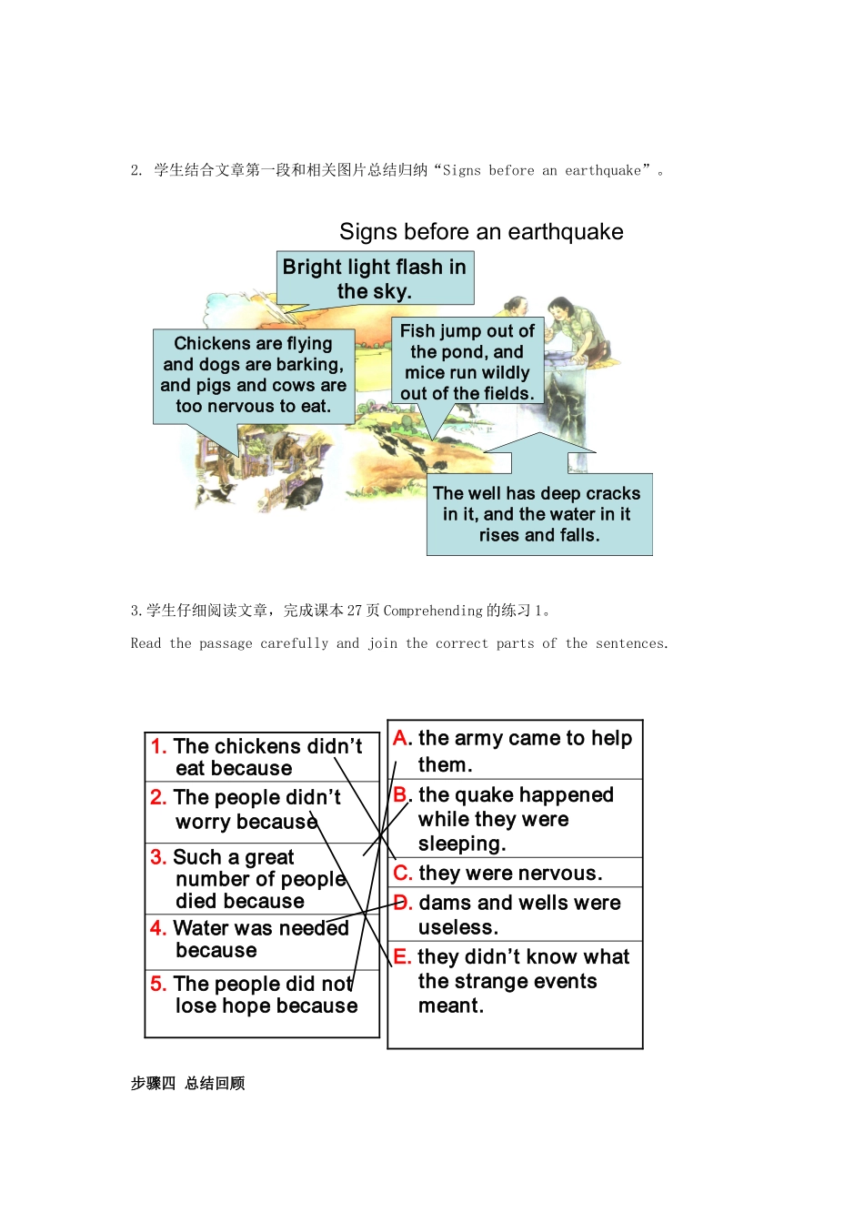 高中英语 Unit4 A Night the Earth Didn’t Sleep Reading教案 新人教版必修1-新人教版高一必修1英语教案_第3页