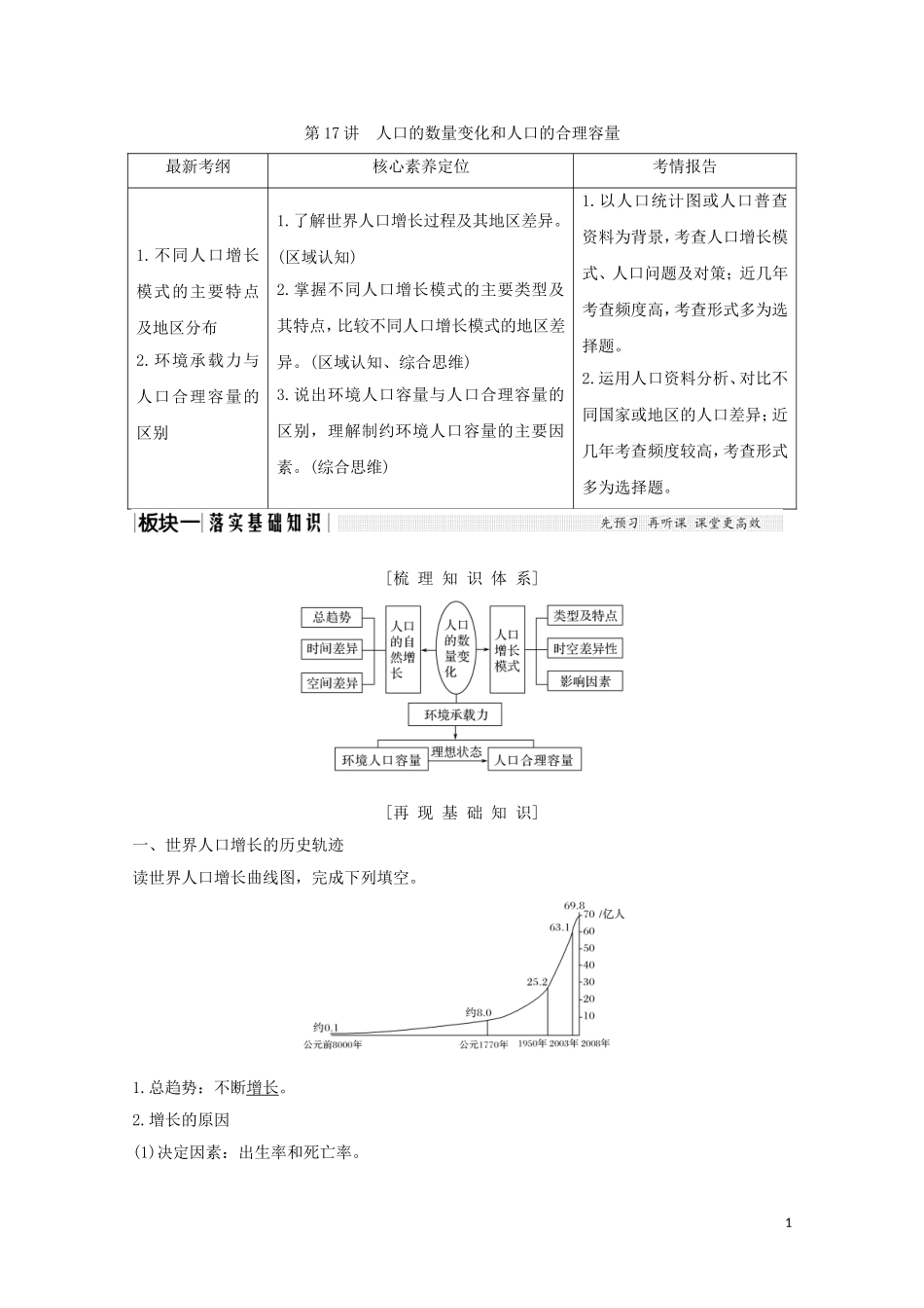 （江苏专用）高考地理总复习 第17讲 人口的数量变化和人口的合理容量教案（含解析）新人教版-新人教版高三全册地理教案_第1页
