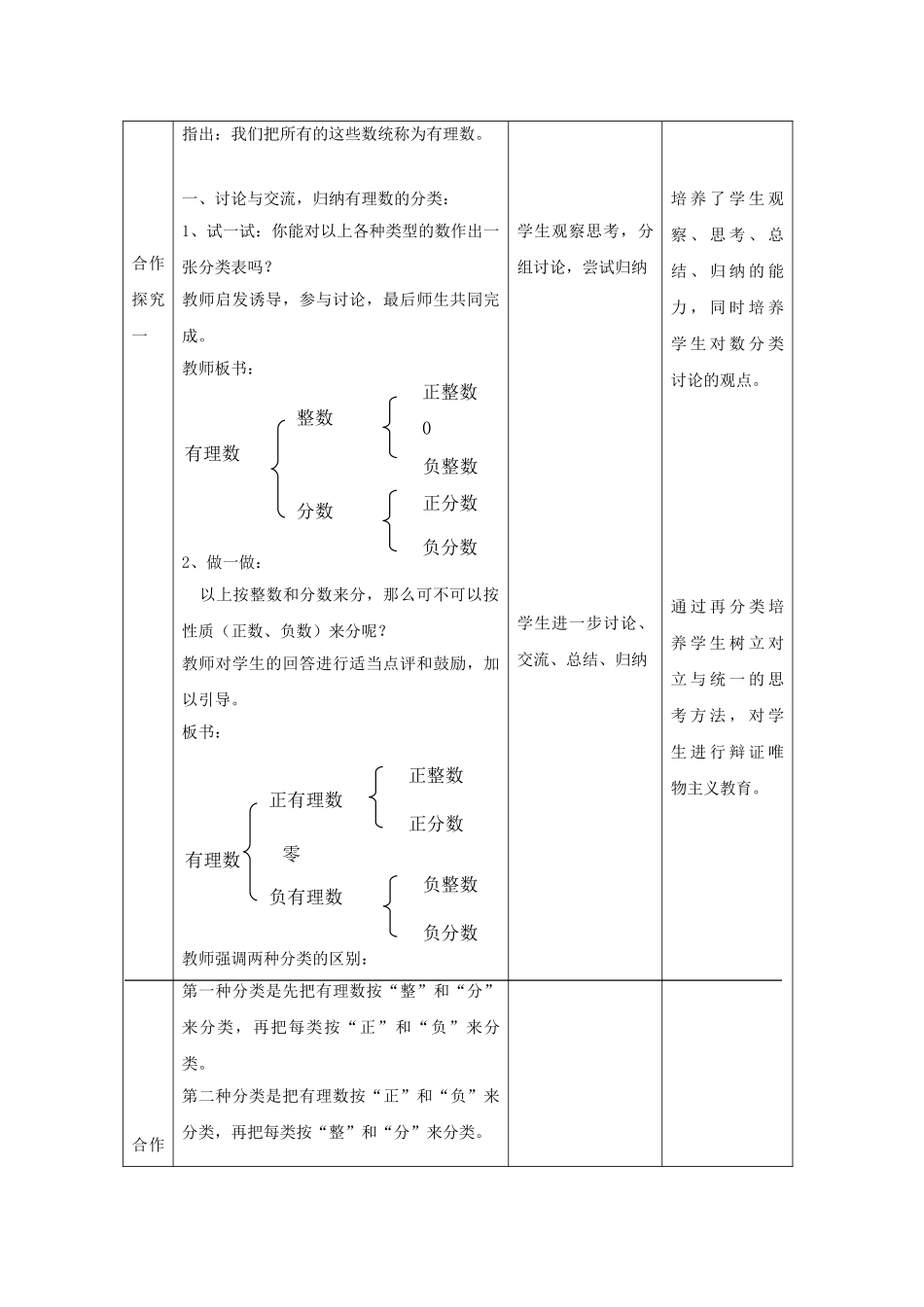 七年级数学上册 2.1 有理数 2.1.2 有理数（第1课时）教案 （新版）华东师大版-（新版）华东师大版初中七年级上册数学教案_第2页