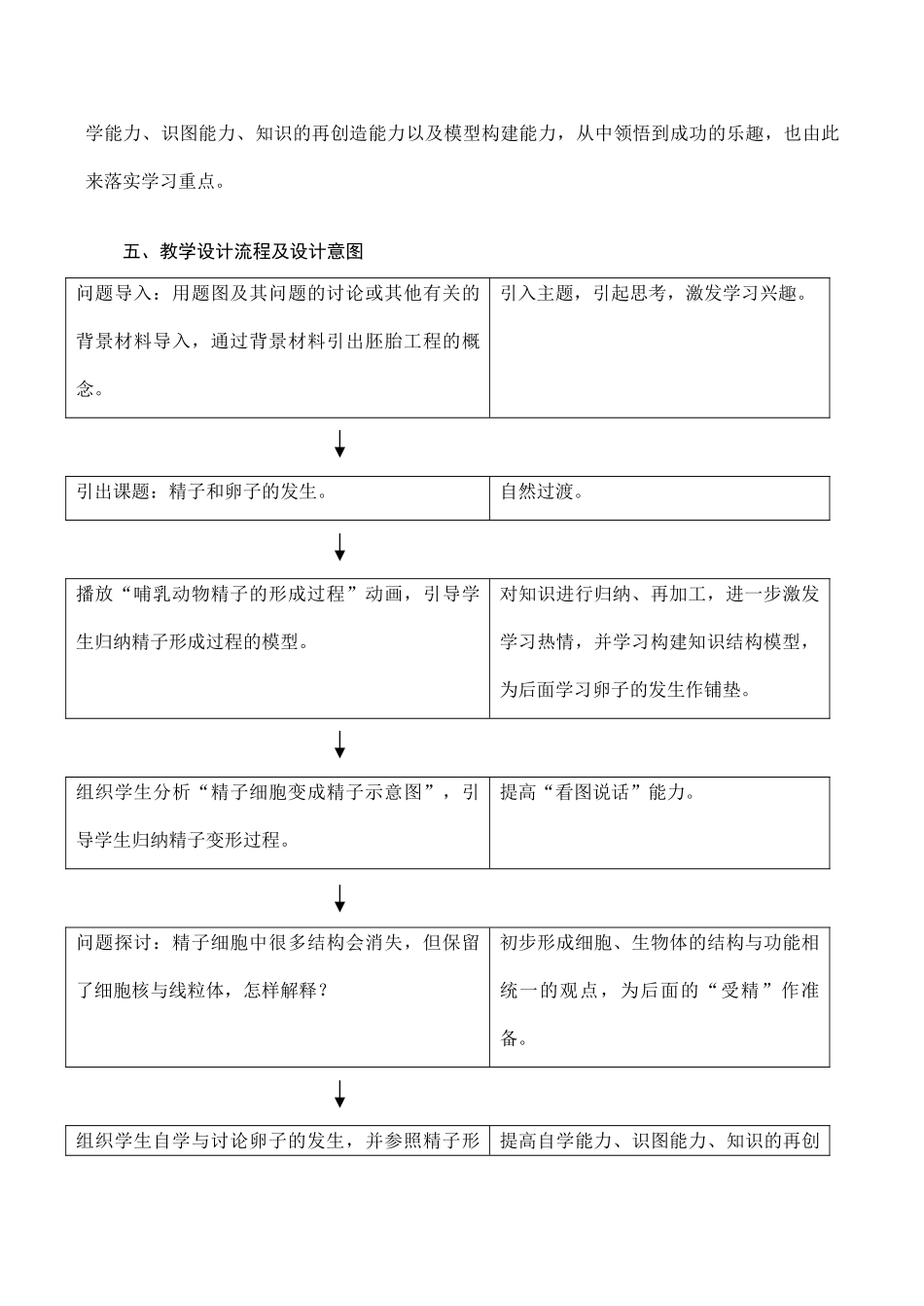 高二生物选修3“精子和卵子的发生”的教学设计与案例_第3页