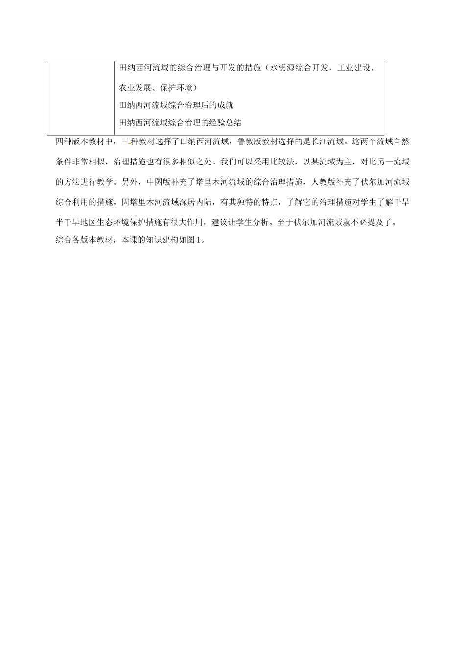 高中地理 4.1 流域综合开发与可持续发展（第1课时）教案 鲁教版必修3-鲁教版高二必修3地理教案_第3页