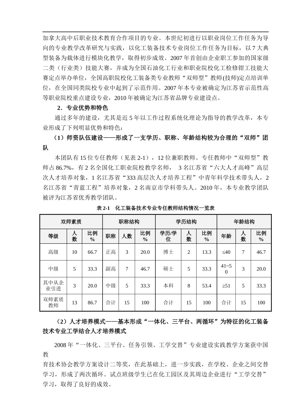 化工装备技术专业及专业群建设方案_第2页