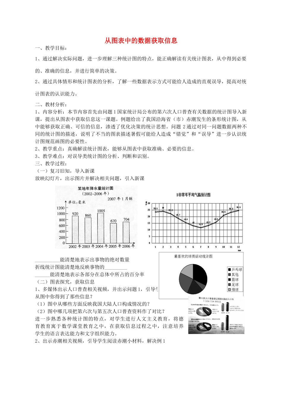 七年级数学上册 5.4 从图表中的数据获取信息教学设计 （新版）沪科版-（新版）沪科版初中七年级上册数学教案_第1页