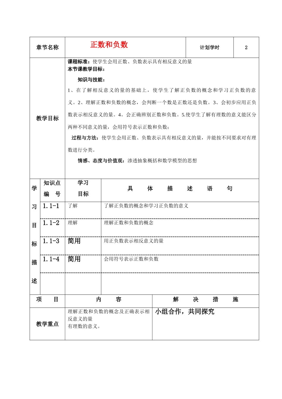七年级数学上册 第一章 正数和负数 课程设计 新人教版_第1页