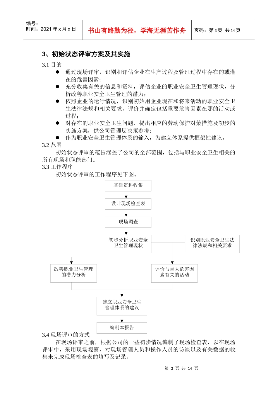 上海XX生物保健品有限公司OHSMS初始评审报告DOC13(1)_第3页