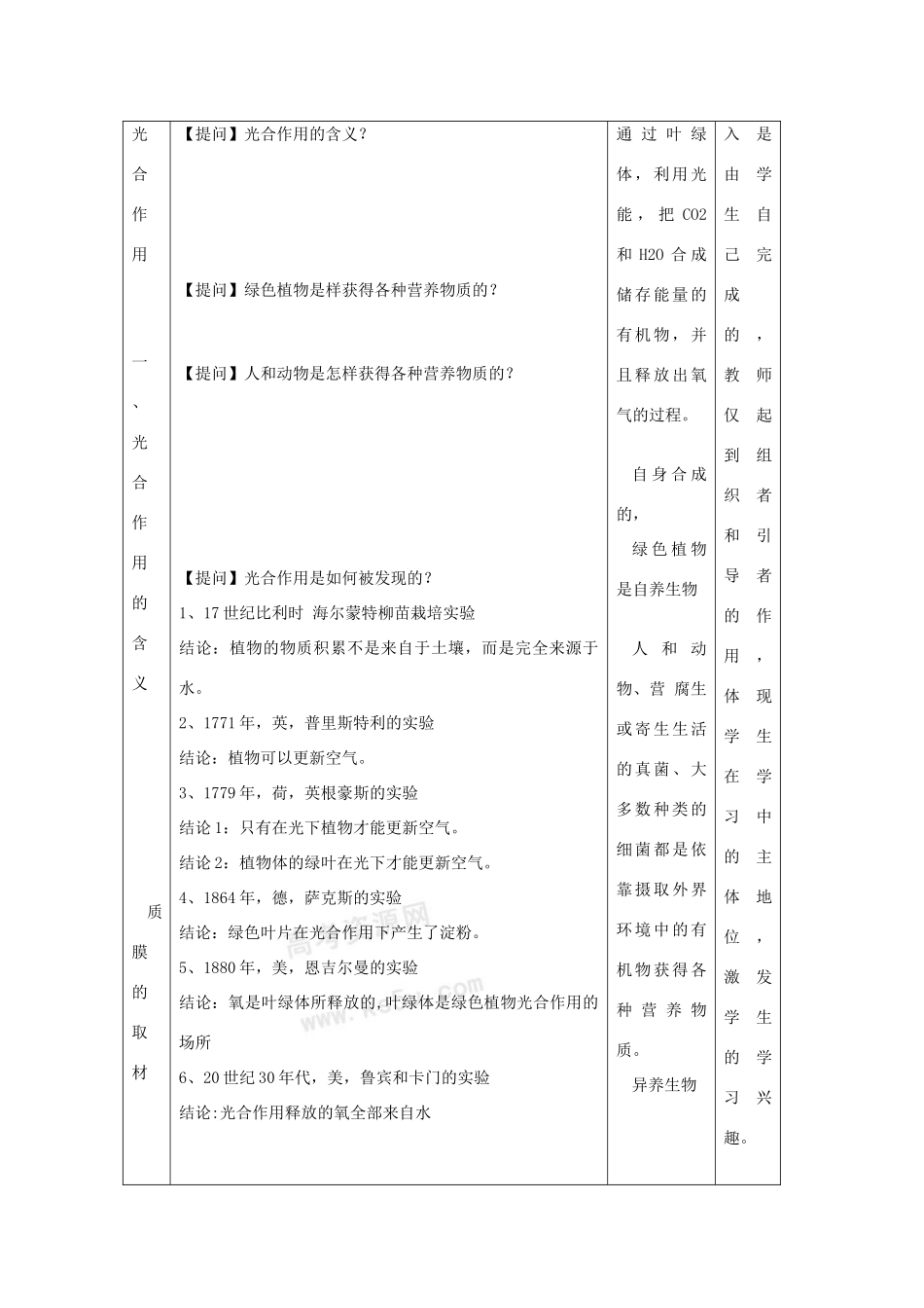 高中生物：3.5《光合作用》教案浙科版必修1_第2页