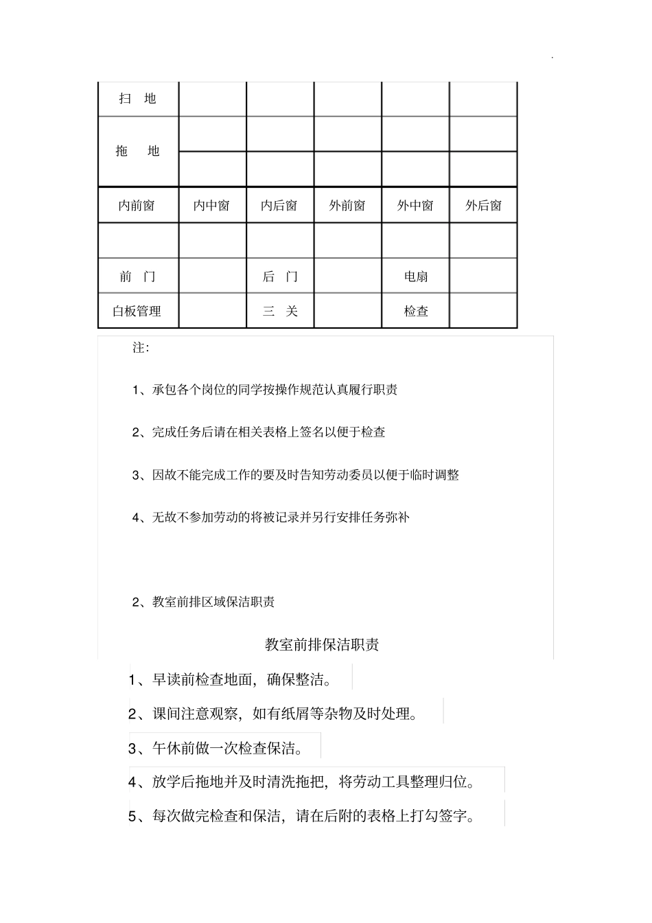 常用班组管理组织表格_第2页