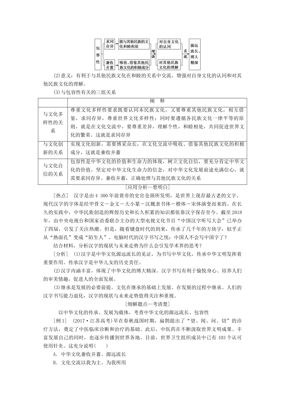 （江苏专版）高考政治一轮复习 第三单元 中华文化与民族精神 第六课 我们的中华文化讲义 新人教版必修3-新人教版高三必修3政治教案_第2页