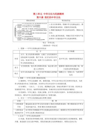 （江苏专版）高考政治一轮复习 第三单元 中华文化与民族精神 第六课 我们的中华文化讲义 新人教版必修3-新人教版高三必修3政治教案