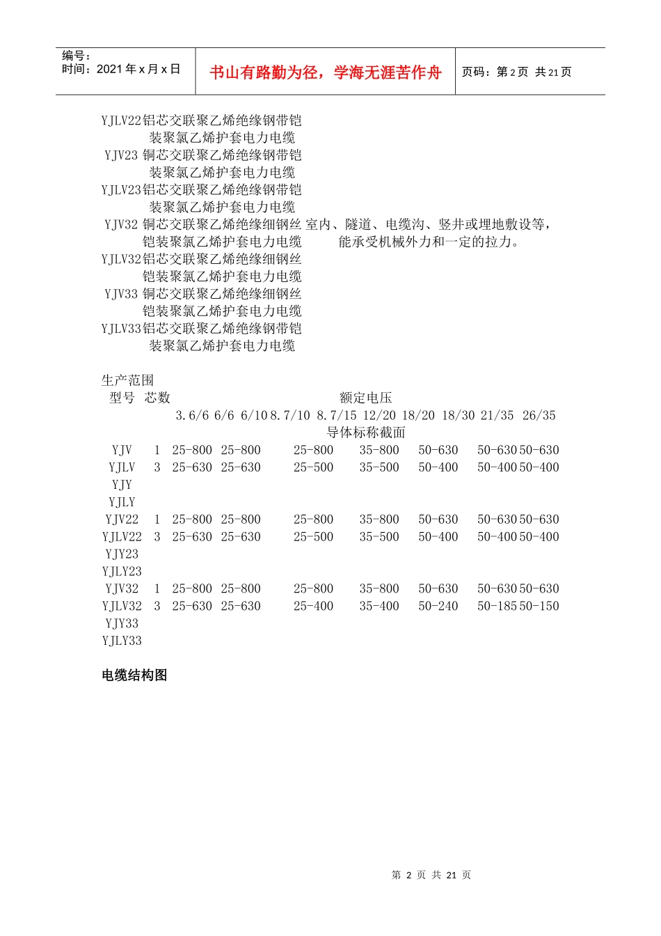 YJVYJV22-6KV10KV12-20KV18-20KV18-30KV35KV高压电缆_第2页